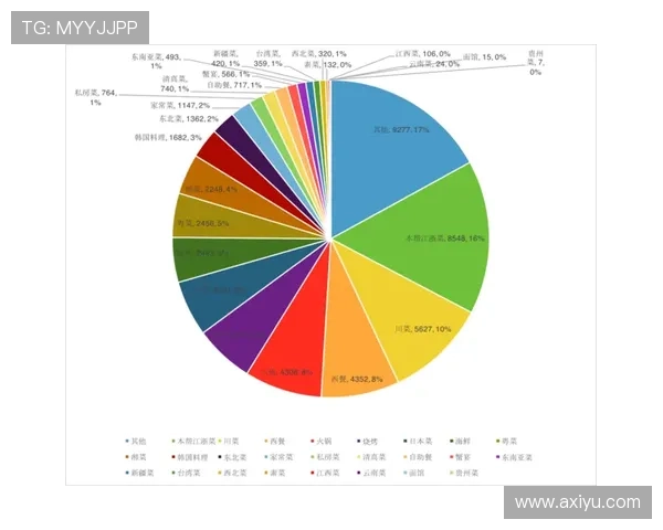杭州足球队在欧锦赛中的意识表现分析与点评